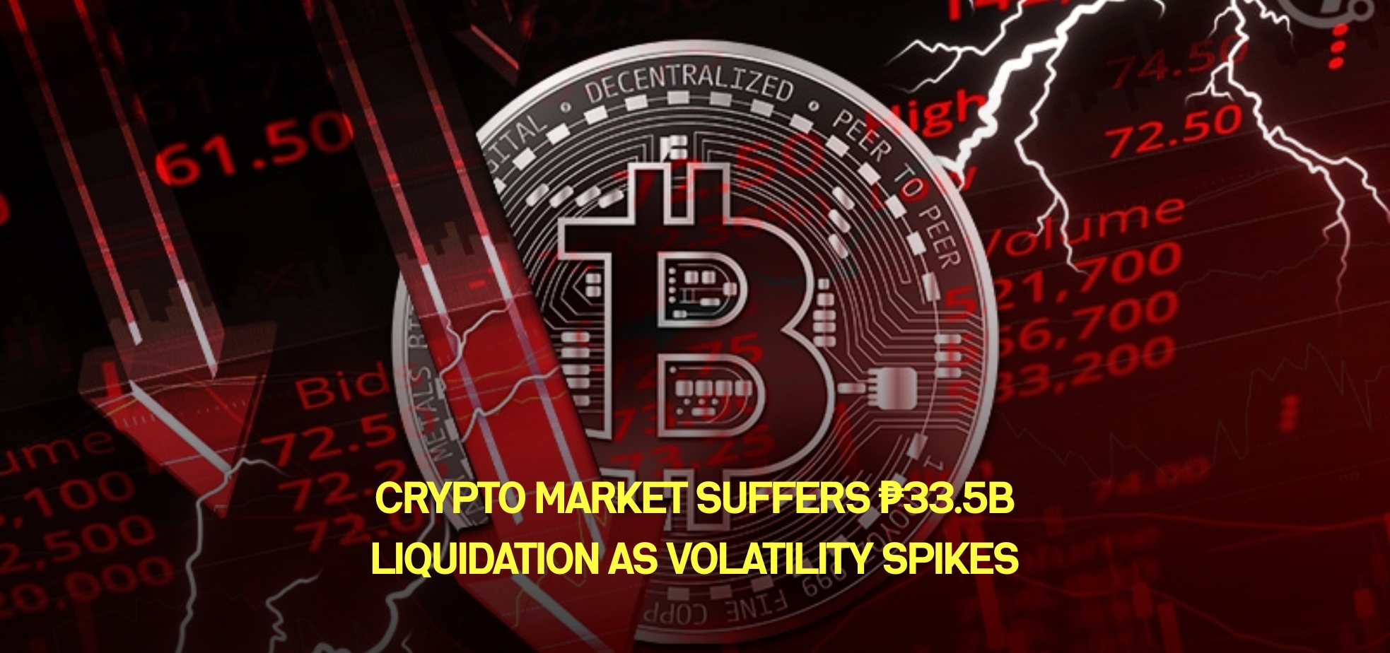 Crypto Market Suffers ₱33.5B Liquidation as Volatility Spikes